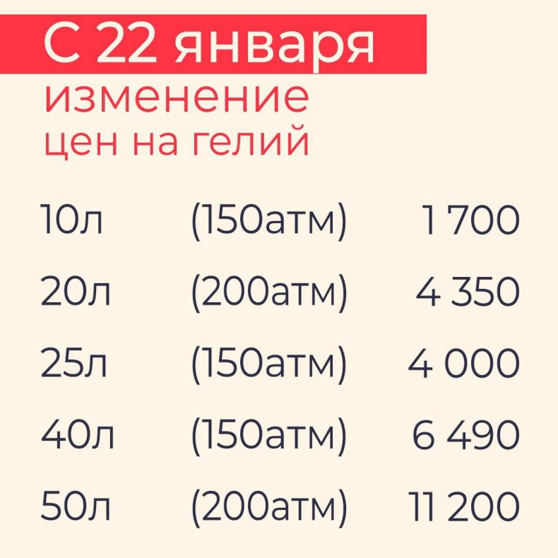 Снижение цен на гелий